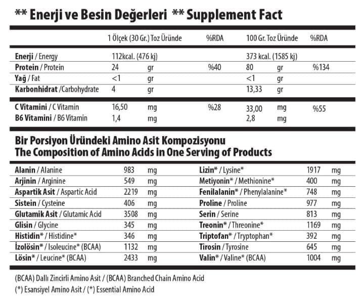 QNP NUTRITION WHEY PROTEİN ÇİKOLATA 2040 gr — görsel 2